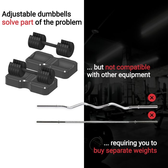 ClickFit Benefits vs Base Unit Dumbbells