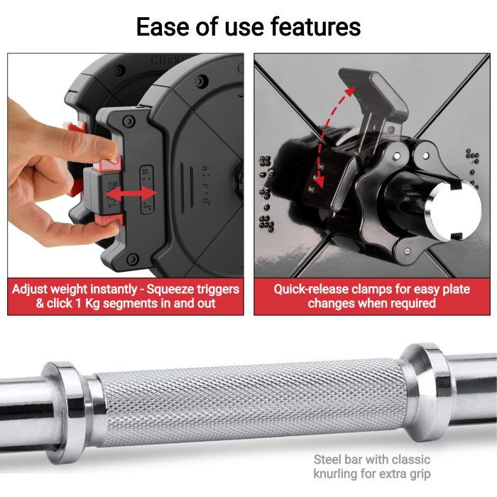 ClickFit Ease of Use