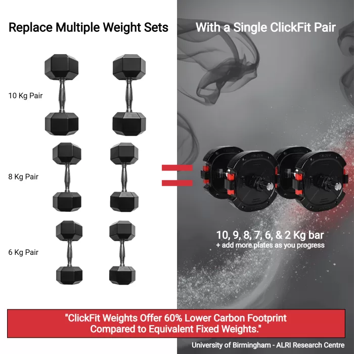 Adjustable Dumbbell Multiple weights in one
