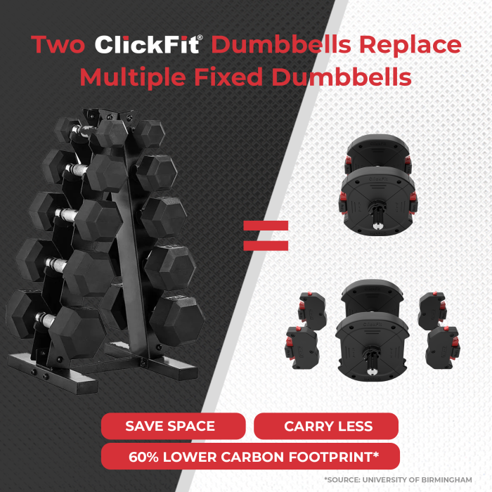 clickfit_vs_rack_of_weights